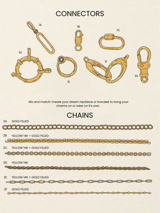 Customs Jewelry Appointment